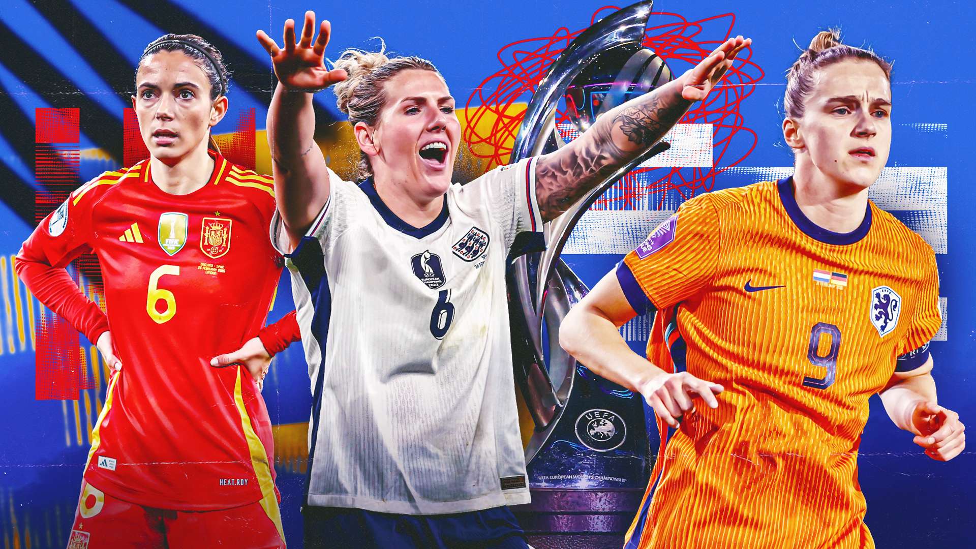 皇馬的租借 皇馬的租借