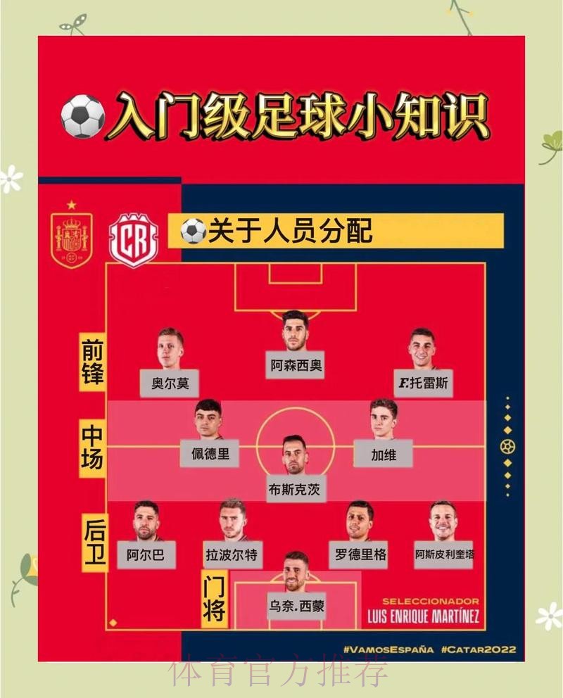 如何轻松进行世界杯滚球注册及下注技巧分析